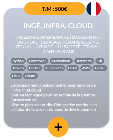 Fiche-Mission-Inge-Infra-Cloud